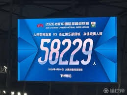 揭秘美加墨世界杯阵容与观赛指南